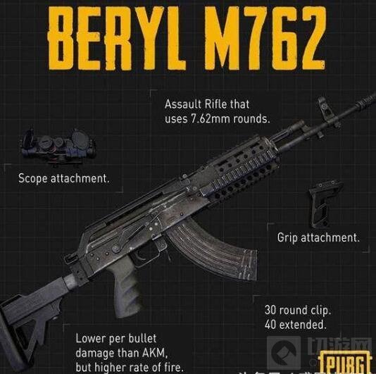 绝地求生刺激战场中什么枪械可以取代M416位置