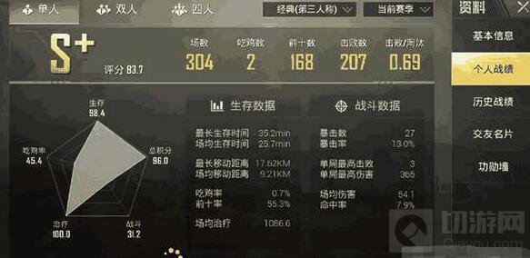 绝地求生刺激战场火速上战神方法 高阶指南