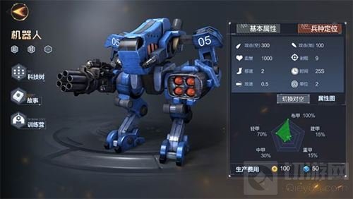 世界之战兵种大盘点 谁才是玩家最喜爱的兵种