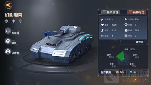 世界之战兵种大盘点 谁才是玩家最喜爱的兵种