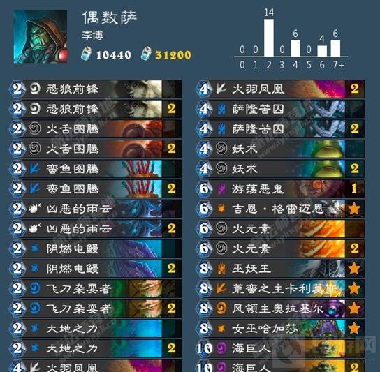 炉石传说国服大神卡组分享 炸弹德和人偶墙德