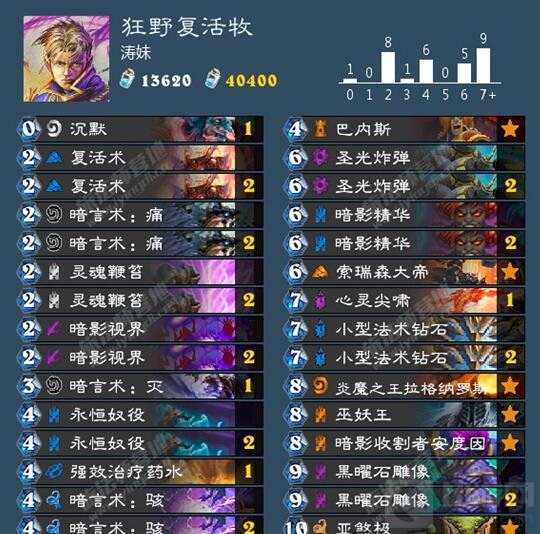 炉石传说国服大神卡组分享 炸弹德和人偶墙德