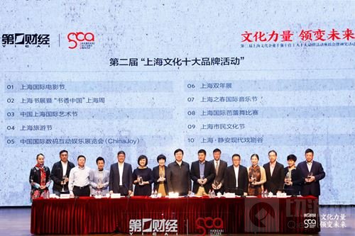 ChinaJoy 荣膺第二届上海文化十大品牌活动