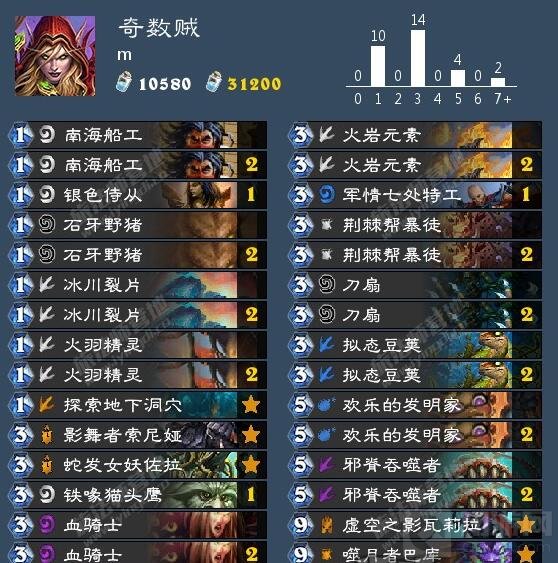 炉石传说奇数贼卡组强势推荐 助你轻松上分