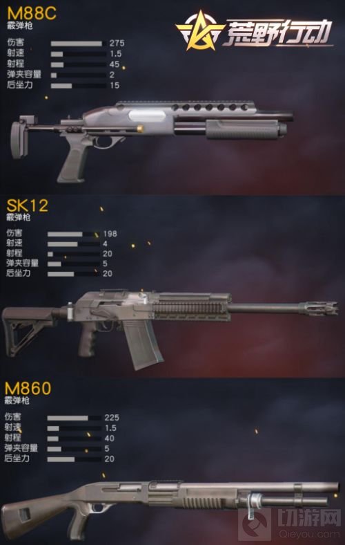 巷战守楼一枪带走 《荒野行动》霰弹枪详解