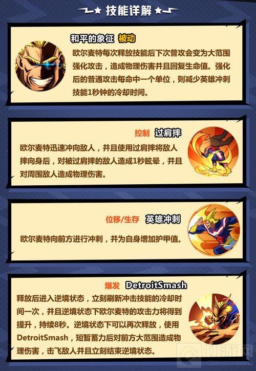 非人学园欧尔麦特 超强爆发体术的上手指南