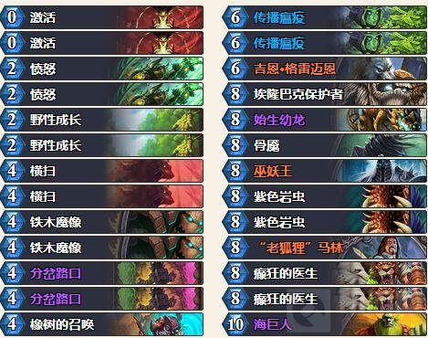 炉石传说德鲁伊也分奇偶数 德鲁伊卡组推荐