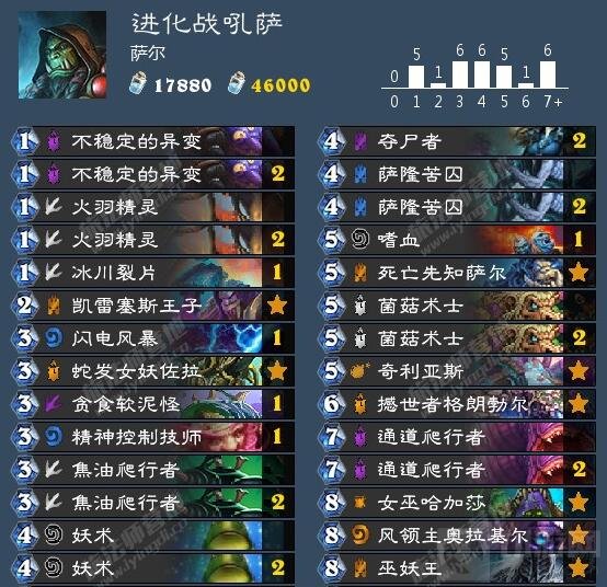 炉石传说进化战吼萨最佳阵容推荐 你值得一试