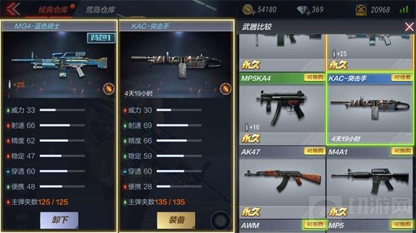 CF手游MG4蓝色骑士怎么样 MG4蓝色骑士评测