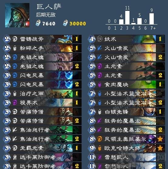 炉石传说法术石的巧妙联动 巨人萨震撼复出