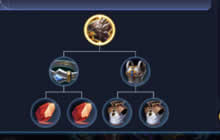 王者荣耀防御装备怎么选择 坦克战士出装思路