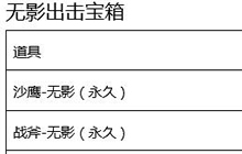 CF手游无影出击宝箱奖励概率公示 无影概率0.2%