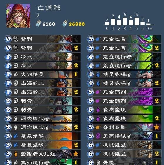 炉石传说亡语贼的优劣构筑 诸多种类任你选