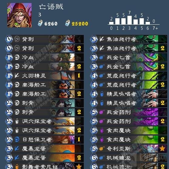 炉石传说亡语贼的优劣构筑 诸多种类任你选