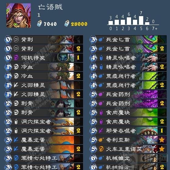 炉石传说亡语贼的优劣构筑 诸多种类任你选