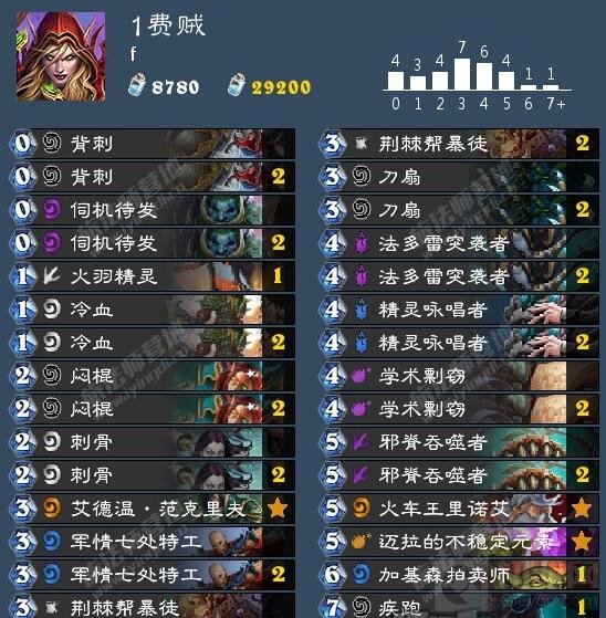 炉石传说1费的传奇 混合版学术奇迹贼卡组推荐