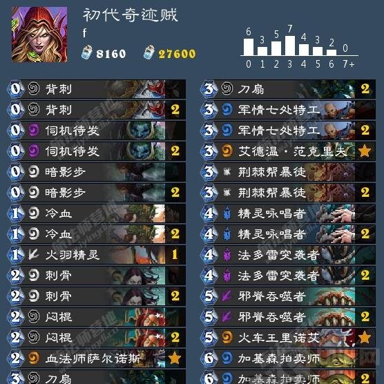 炉石传说1费的传奇 混合版学术奇迹贼卡组推荐