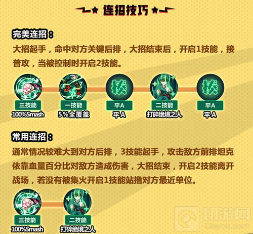 由我来守护大家 非人学园角色绿谷出久上手指南