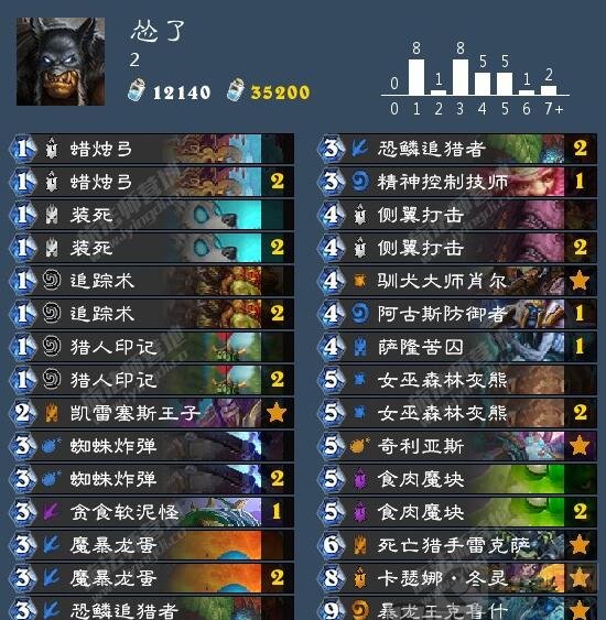 炉石传说亡语猎的修改参考分享 细节决定成败