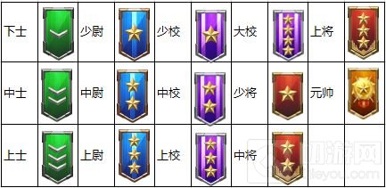 畅快淋漓的RTS体验 《世界之战》特色玩法曝光