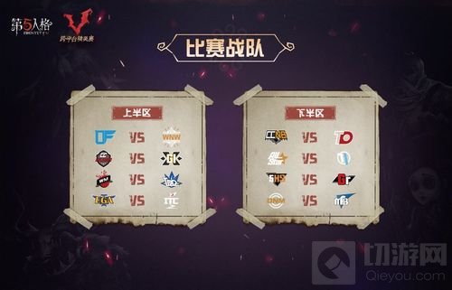 明星云集强者汇聚 第五人格平台大战明日开启