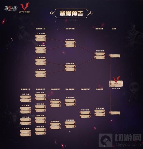 明星云集强者汇聚 第五人格平台大战明日开启