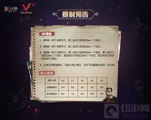 明星云集强者汇聚 第五人格平台大战明日开启