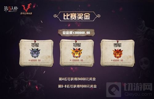 明星云集强者汇聚 第五人格平台大战明日开启