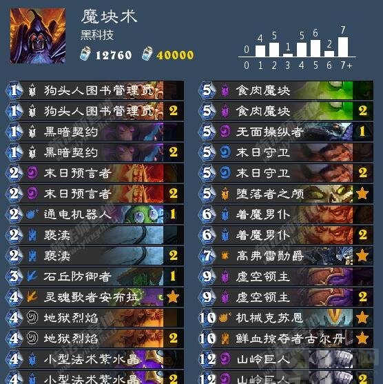 炉石传说魔块术形态解析 简直是上天入地的存在