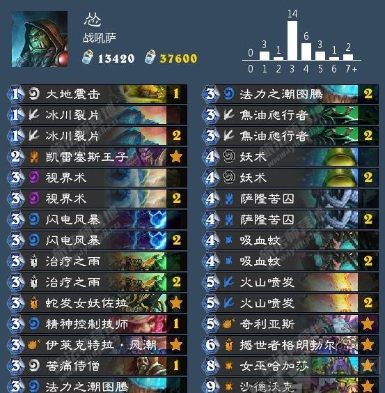 炉石传说战吼萨姿势解读 适应各种各样的环境