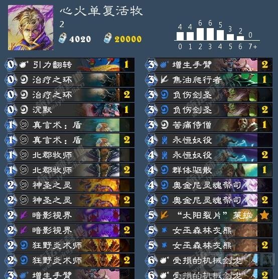 炉石传说心火复活牧卡组强烈推荐 牧师的斩杀