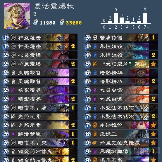 炉石传说心火复活牧卡组强烈推荐 牧师的斩杀