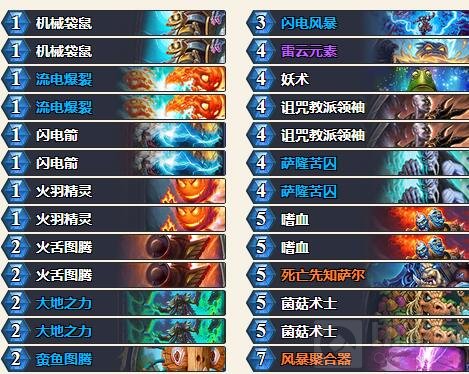 炉石传说全新嗜血萨卡组推荐 斩杀效果大提升