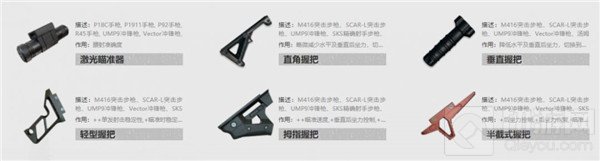 绝地求生刺激战场萌新和大佬的五个区别分享