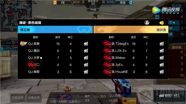 NEST2018半决赛：强队KB如何一步步丧失优势