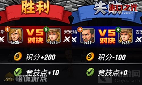 血腥天堂 《末日之光》中最神秘的疯狂乐土