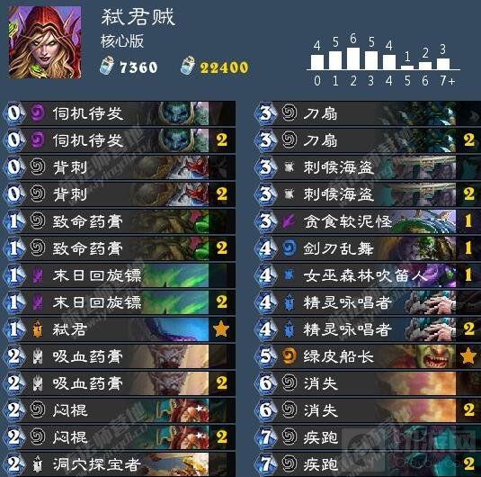 炉石传说弑君贼卡组强势推荐 版本末期的辉煌