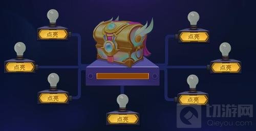 球球大作战点亮彩虹宝箱 可得高级变色关键词