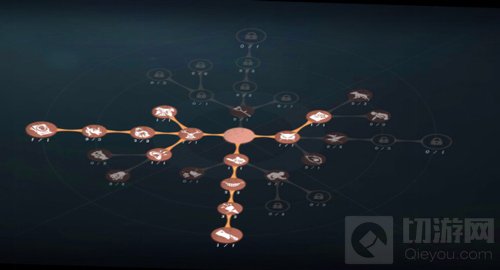 第五人格小丑怎么玩才厉害 小丑玩法全讲解