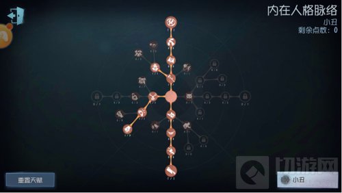 第五人格小丑怎么玩才厉害 小丑玩法全讲解