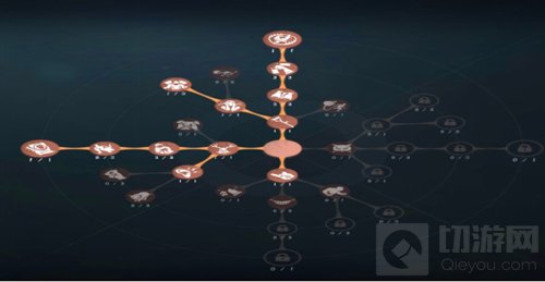 第五人格小丑怎么玩才厉害 小丑玩法全讲解