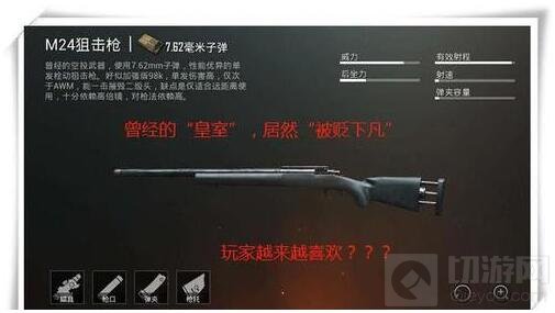 绝地求生刺激战场狙击枪实用度盘点 AWM居第二