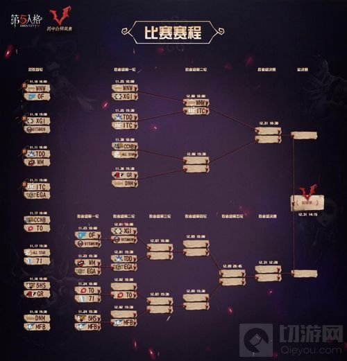 一触即发 《第五人格》跨平台精英赛精彩不断