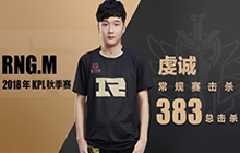 王者荣耀常规赛MVP及常规赛最佳阵容评选完毕