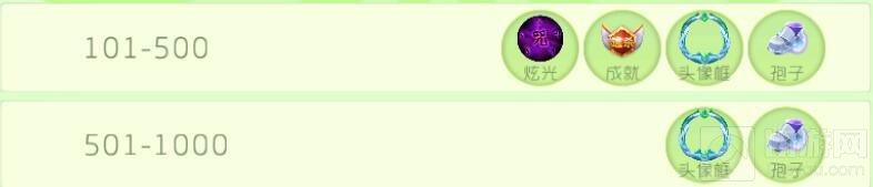 球球大作战逃杀领袖榜单有什么排名奖励解析