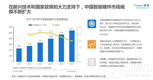 2019年第四届国际智能娱乐硬件展览会招商正式启动