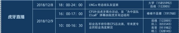 CFS2018世界总决赛倒计时 活动好礼接踵而至