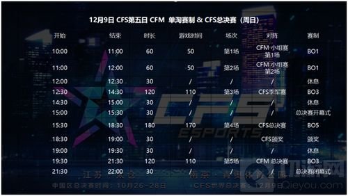 CFS2018开赛倒计时 一图流了解观赛特色福利