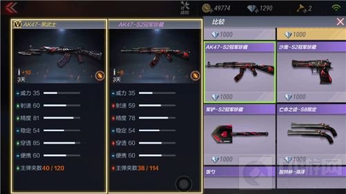 CF手游AK47黑武士与AK47系列对比分析 哪把好