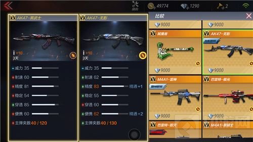 CF手游AK47黑武士与AK47系列对比分析 哪把好